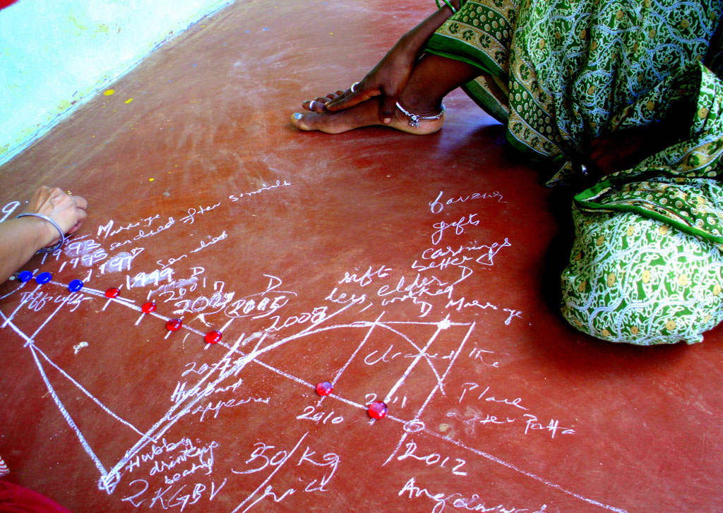 Photo: Sarita Pradhan/Landesa Source: Flickr (IFPRI Images)