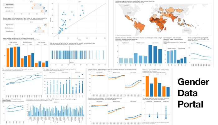 gender-data-portal-blog-header